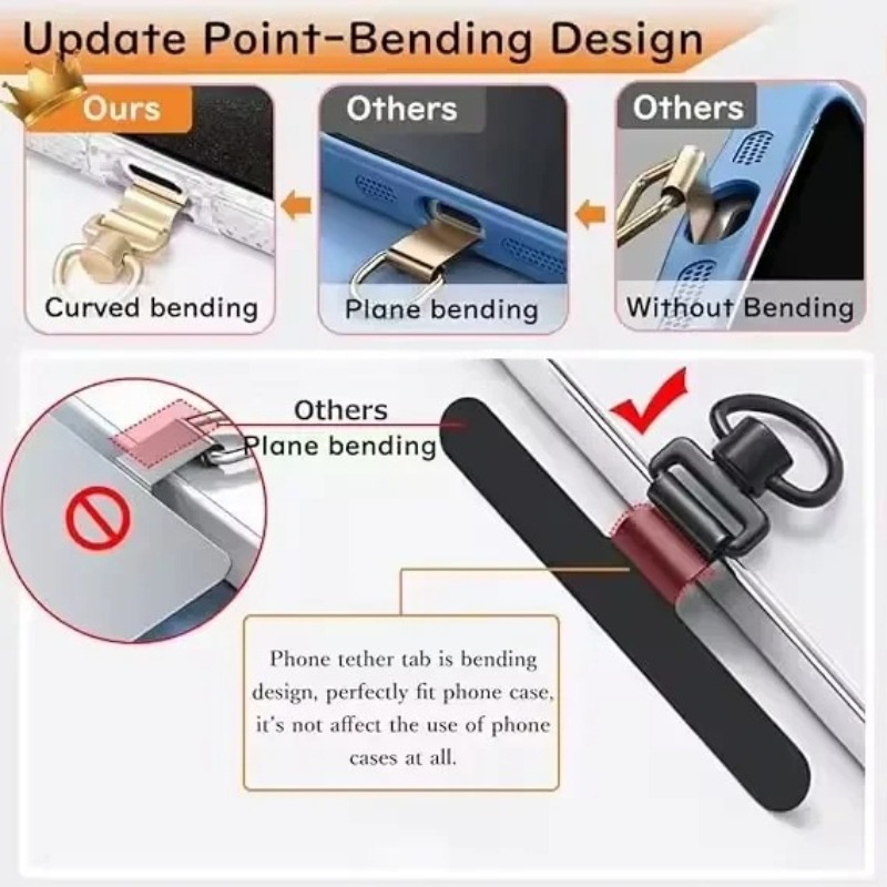 360 Rotating Phone Lanyard Cli - Gasket Mount Kit recension och pris